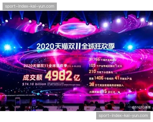 分发服务器弹性集群升级 成功应对赛季开幕流量洪峰